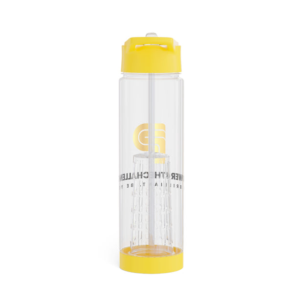 Canders Infuser Water Bottle