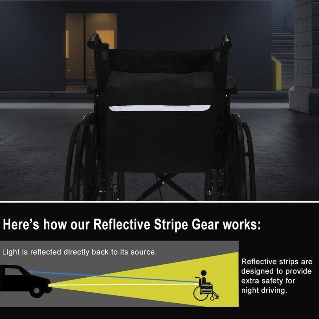 Wheelchair Backpack Bag, Wheelchair Pouch, Backpack for Wheelchair Users, Wheelchair Bags to Hang on Back, Wheelchair Accessories Bag