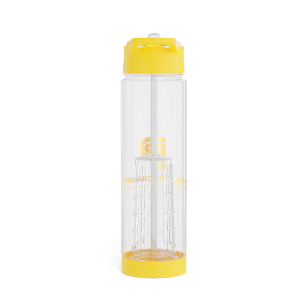 Copy of Copy of Canders Infuser Water Bottle