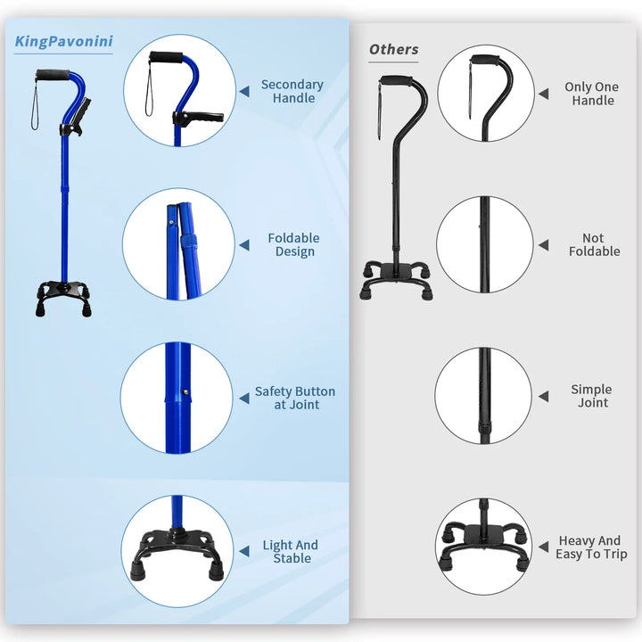 P4TC Walking Cane for Elderly – Foldable, 4-Prong Base, Second Assist Handle, Blue