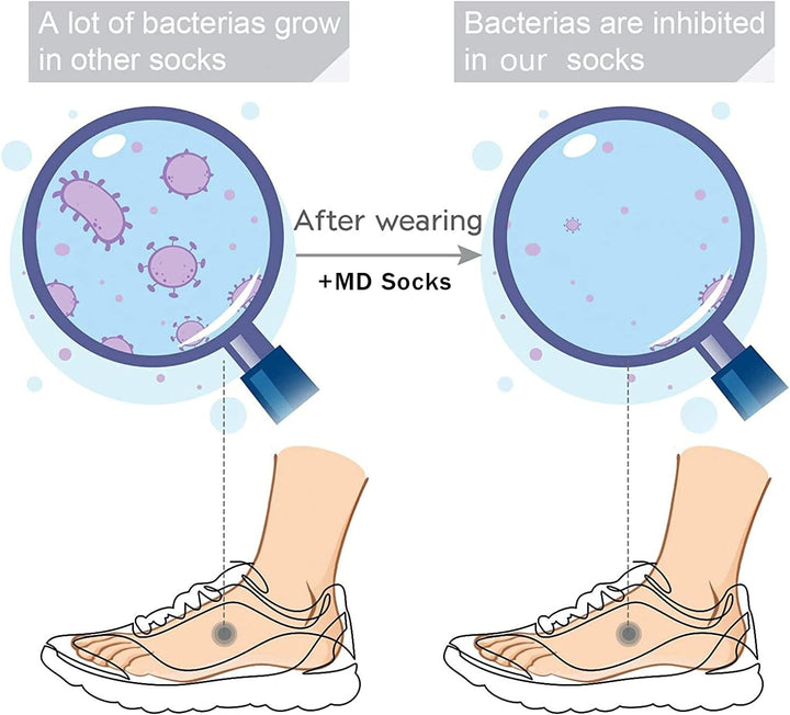 4 Pack Diabetic Circulator Socks Men Women, Non-Binding Extra Wide Ankle Socks, for Edema Ultra Soft 9-11 10-13 13-15