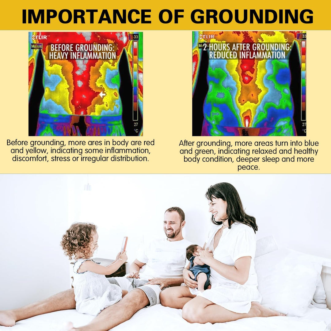 Grounding Mat for Sleeping with Testing Pen, Grounding Pad Upgraded Material and Pattern for Health Improvement, Pain,Stress, Inflammation Relief, Grounding Mat for Foot, Bed